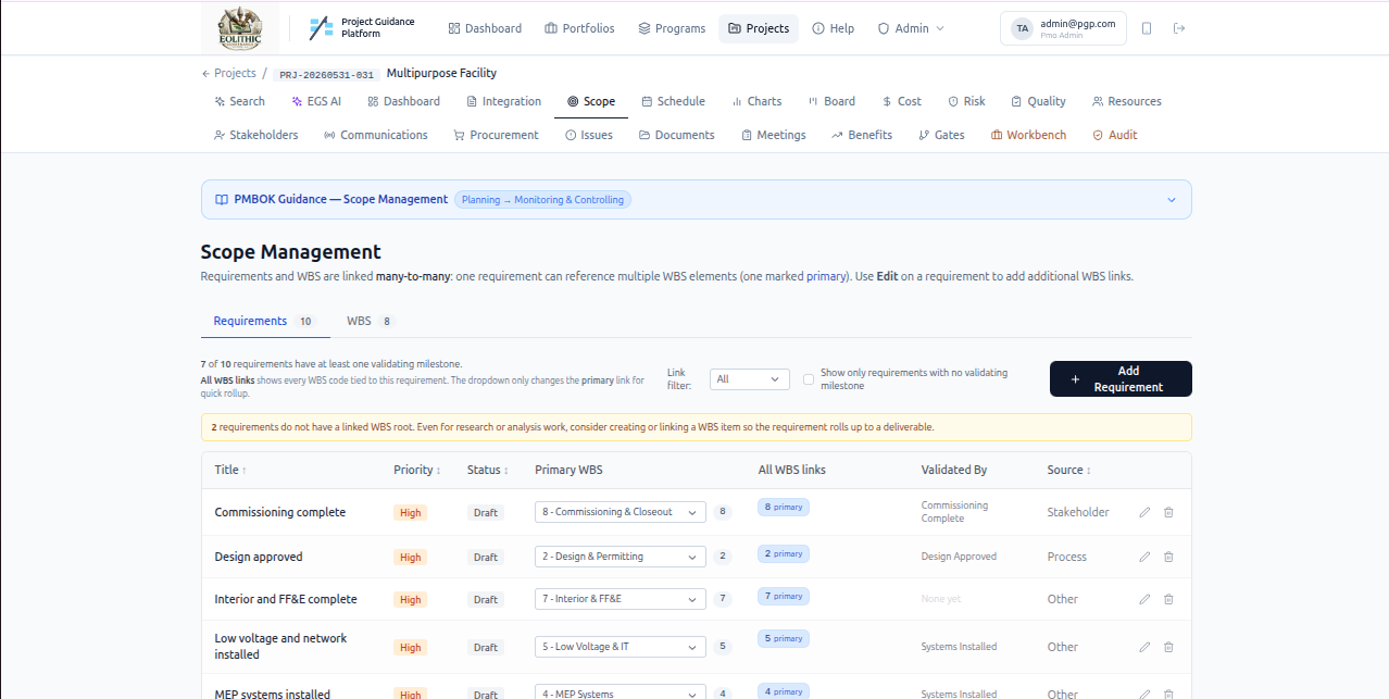 PGP Scope Management — requirements linked to the WBS, beneath the PMBOK Guidance panel